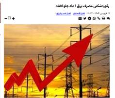 A red arrow pointing up to a power line
AI-generated content may be incorrect.