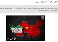 A map of china and a flag

AI-generated content may be incorrect.
